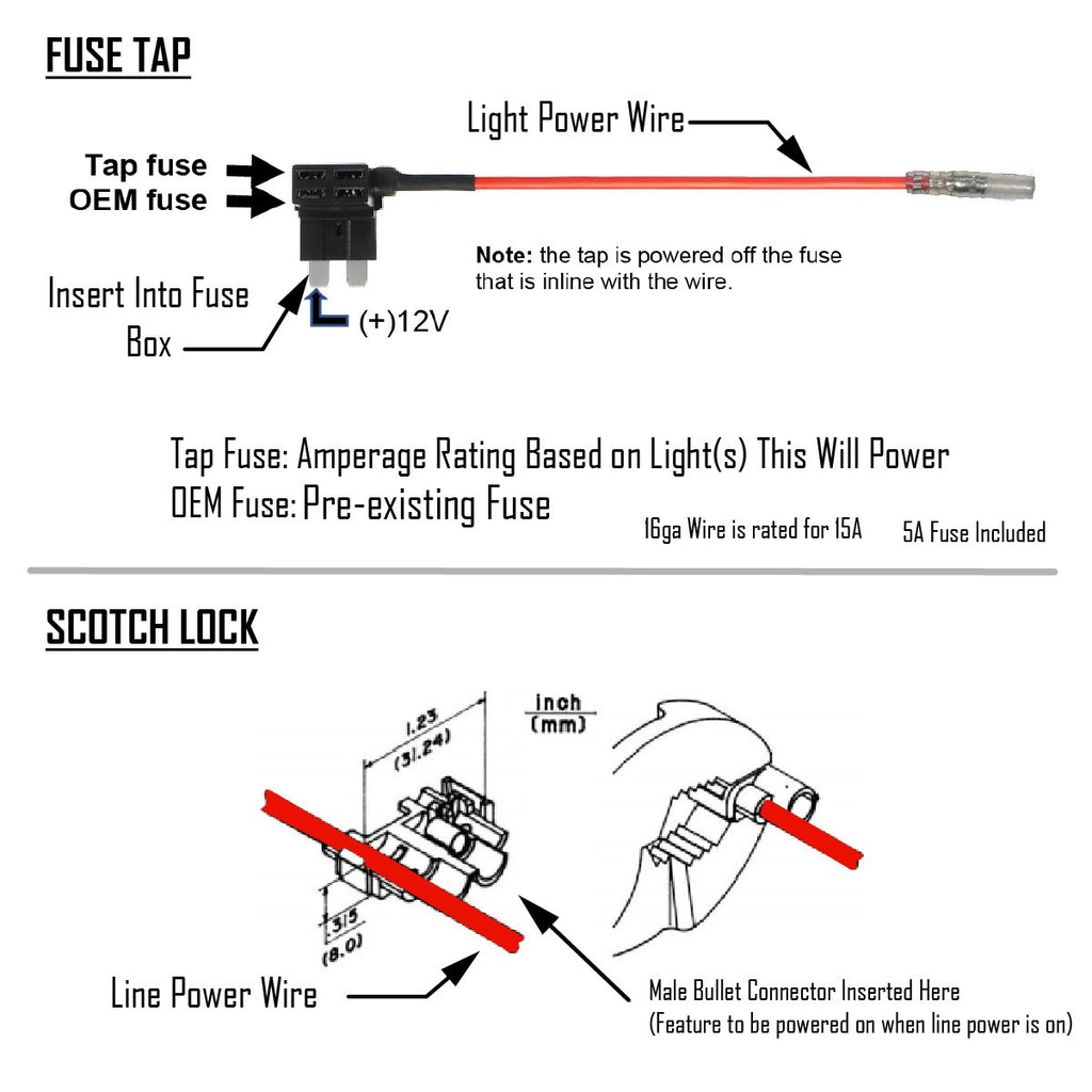 Baja Designs Fuse Tap Kit | Universal