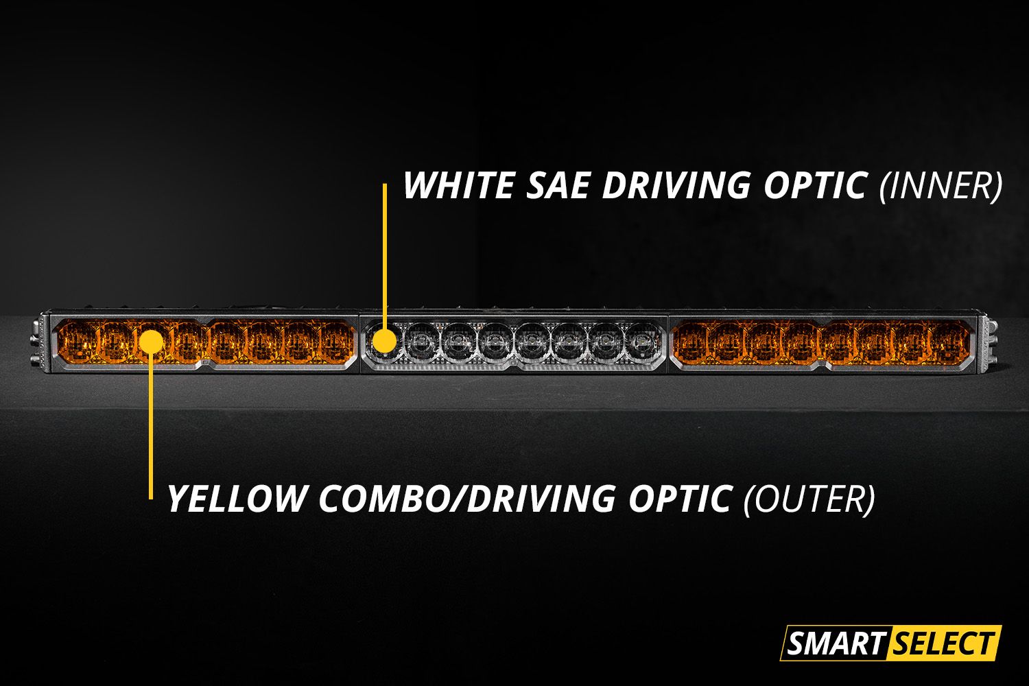 Diode Dynamics SS40 Dual-Color LED Light Bar Stage Series Sport