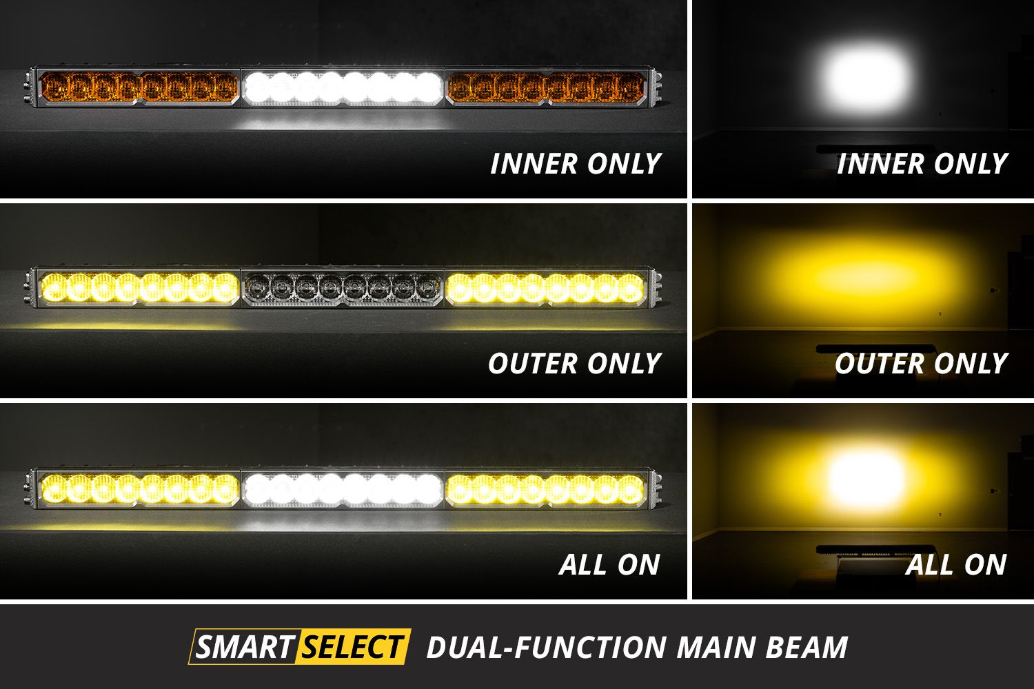 Diode Dynamics SS40 Dual-Color LED Light Bar Stage Series Sport