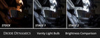 Diode Dynamics 4Runner Interior Lighting Kit 2003-2009
