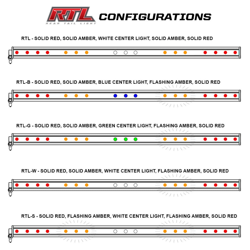 Baja Designs RTL LED Rear Light Bar - manufacturer image 2