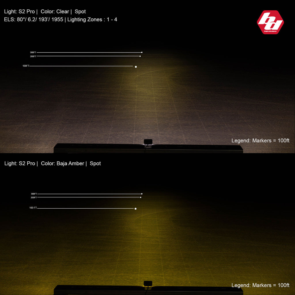 Baja Designs S2 Pro Black LED Auxiliary Light Pod - manufacturer image 9