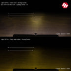 Baja Designs S2 Pro White LED Auxiliary Light Pod - manufacturer image 5