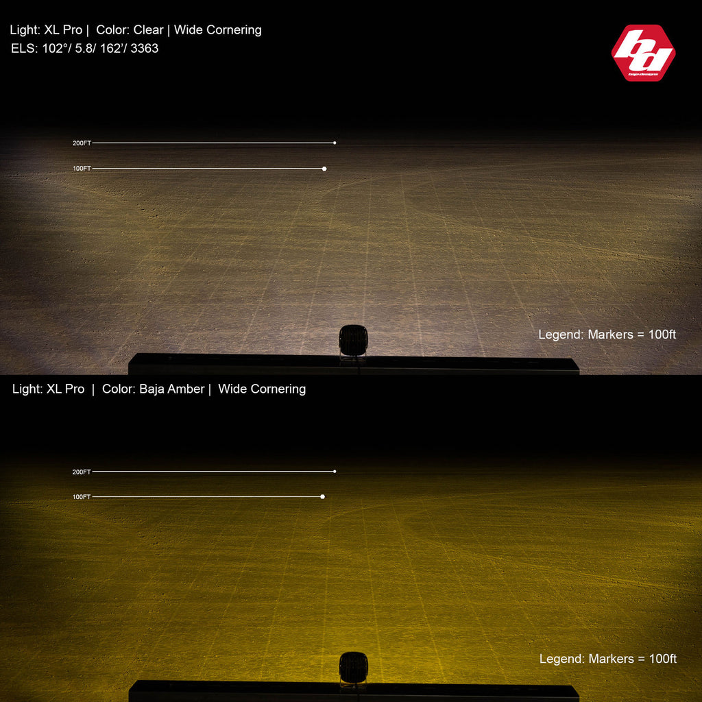Baja Designs XL Pro LED Auxiliary Light Pod Pair - manufacturer image 7