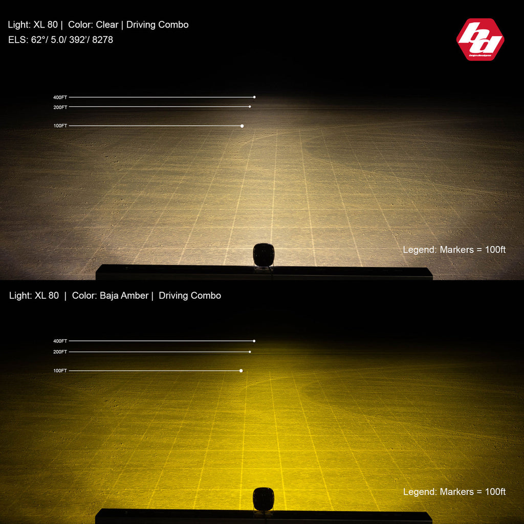 Baja Designs XL80 LED Auxiliary Light Pod Pair - manufacturer image 7