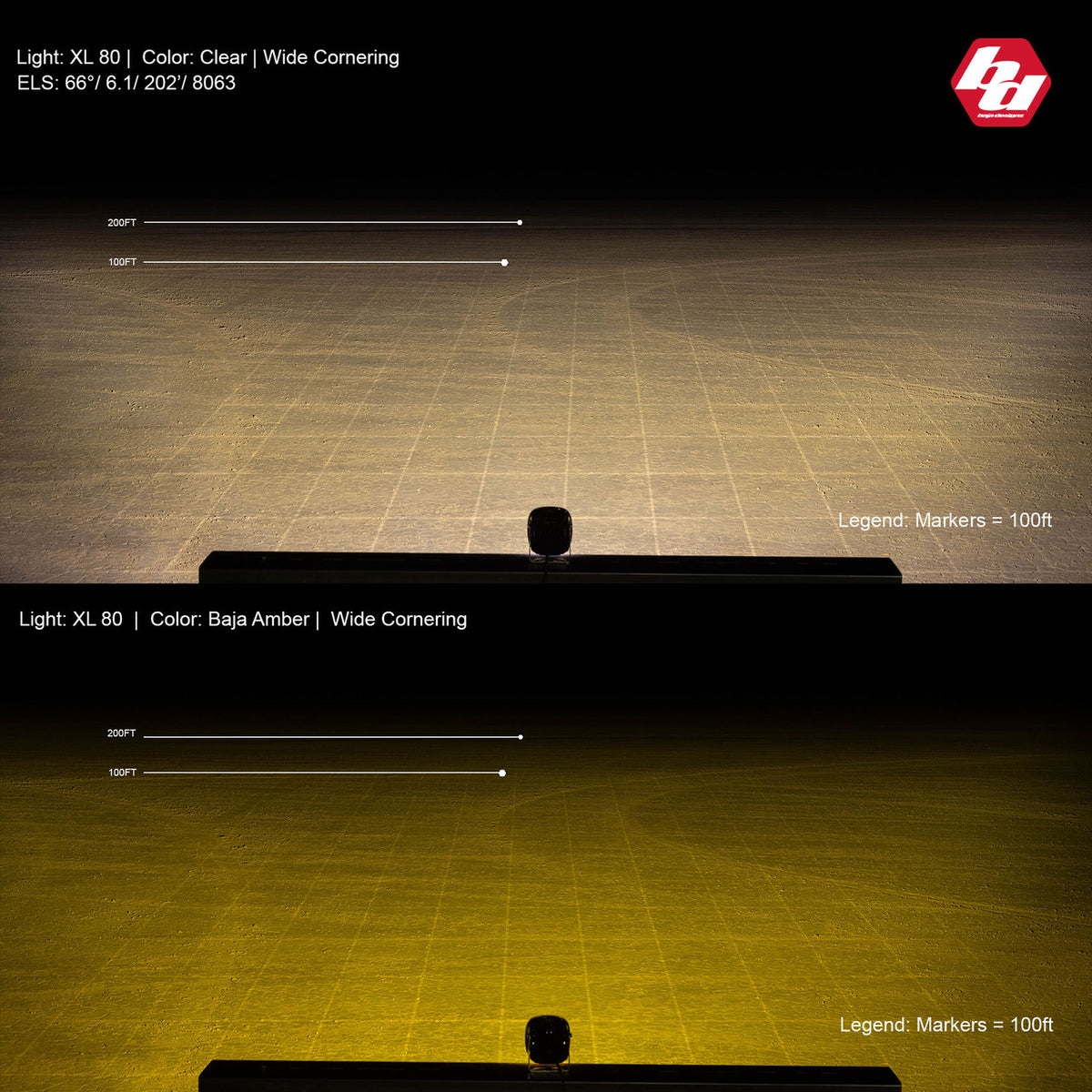 Baja Designs XL80 LED Auxiliary Light Pod Pair - manufacturer image 8