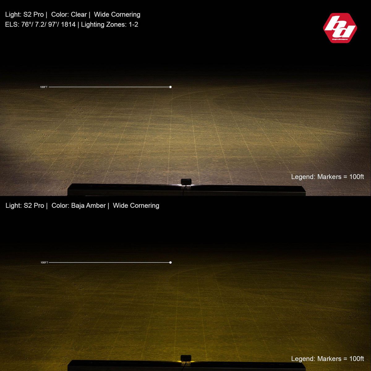 Baja Designs S2 Pro Black Flush Mount LED Auxiliary Light Pod - manufacturer image 16