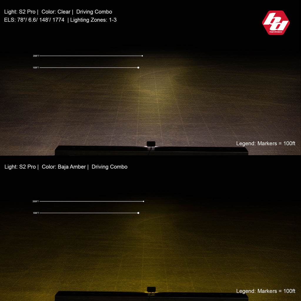 Baja Designs S2 Pro Black LED Auxiliary Light Pod Pair - manufacturer image 16