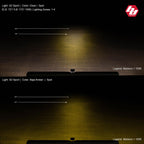 Baja Designs S2 Sport Black Flush Mount LED Auxiliary Light Pod - manufacturer image 9