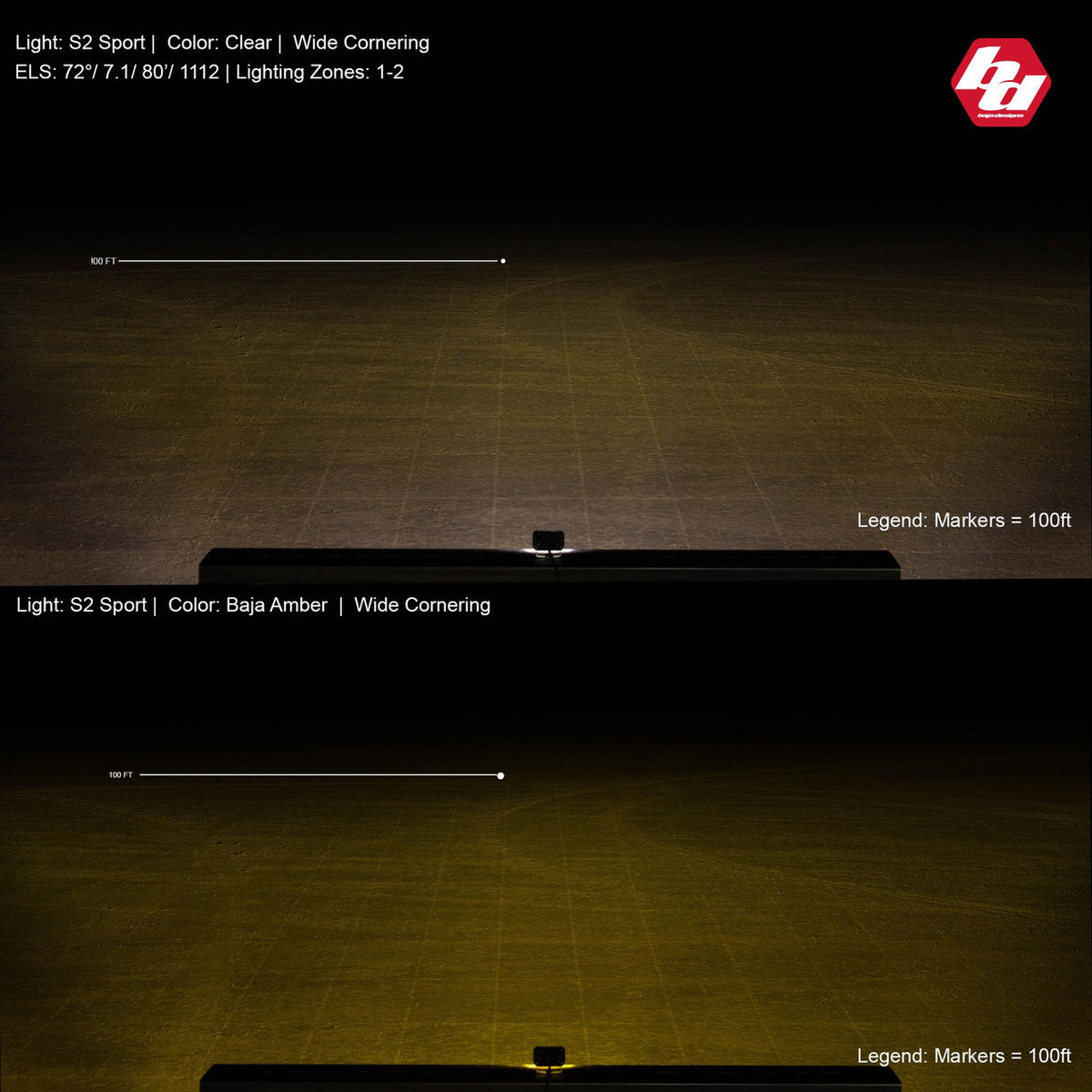 Baja Designs S2 Sport Black Flush Mount LED Auxiliary Light Pod - manufacturer image 11