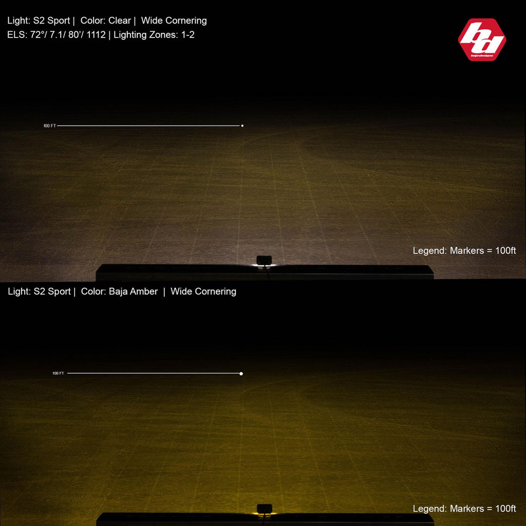 Baja Designs S2 Sport Black Flush Mount LED Auxiliary Light Pod - manufacturer image 14