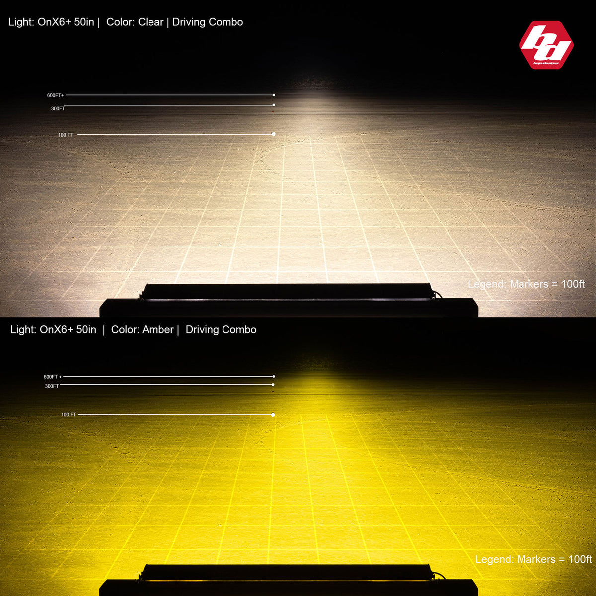 Baja Designs OnX6+ Straight LED Light Bar - manufacturer image 94067