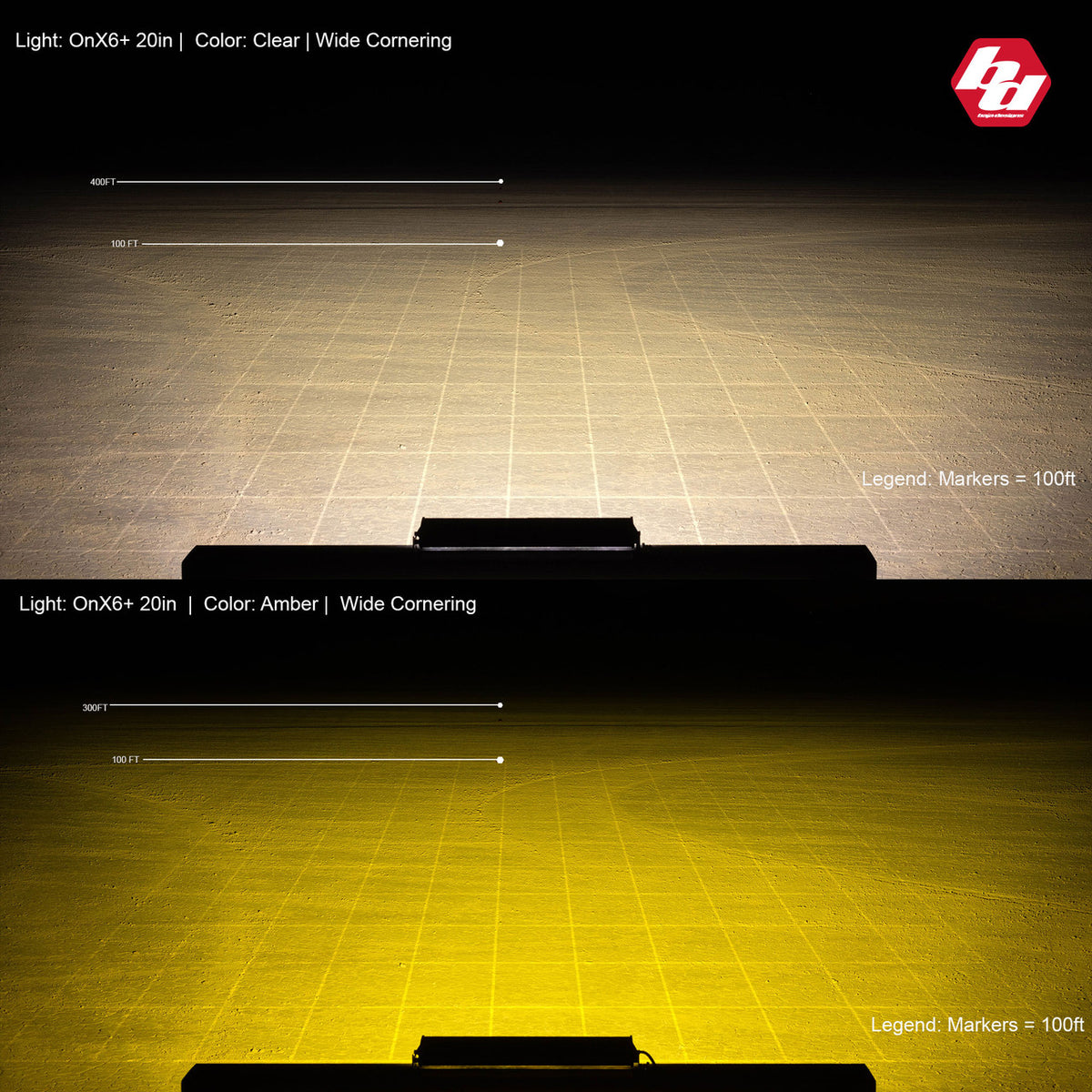 Baja Designs OnX6+ Straight LED Light Bar - manufacturer image 94070