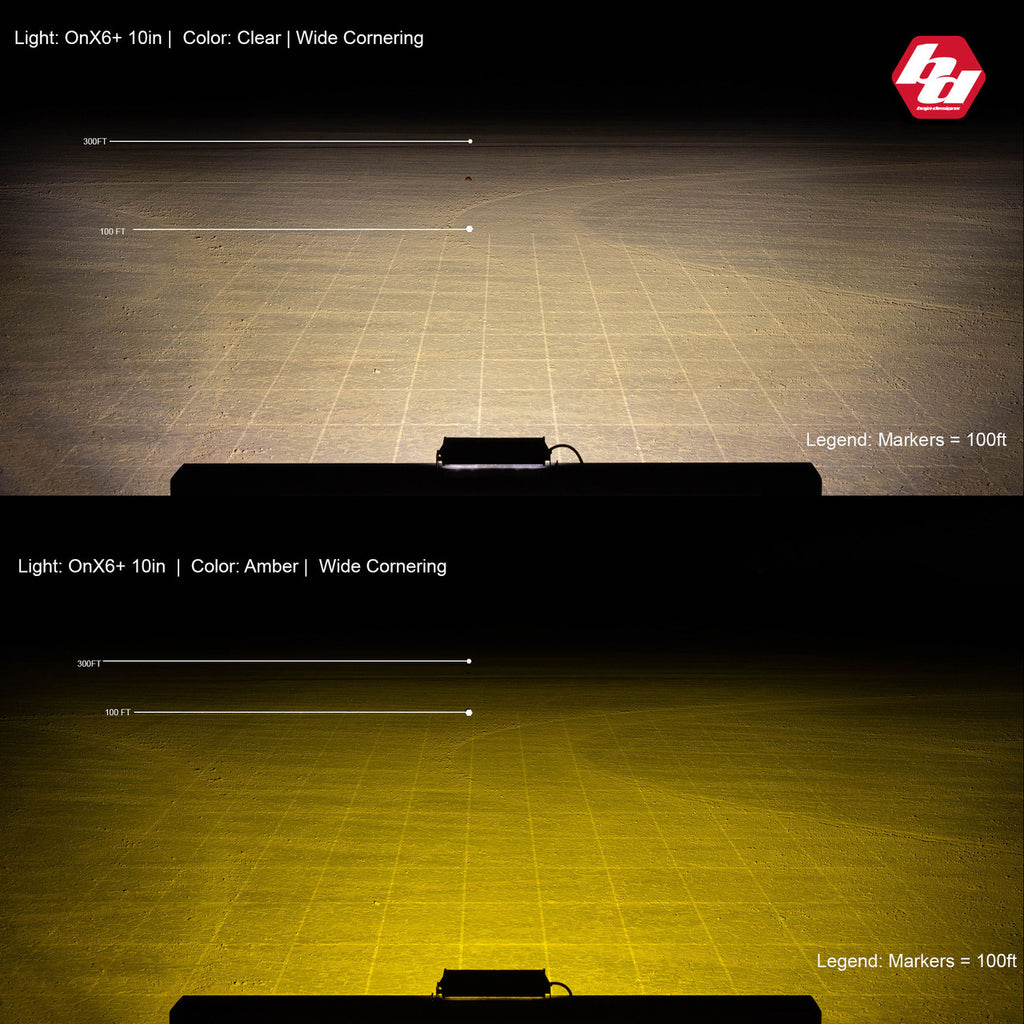 Baja Designs OnX6+ Straight LED Light Bar - manufacturer image 94071