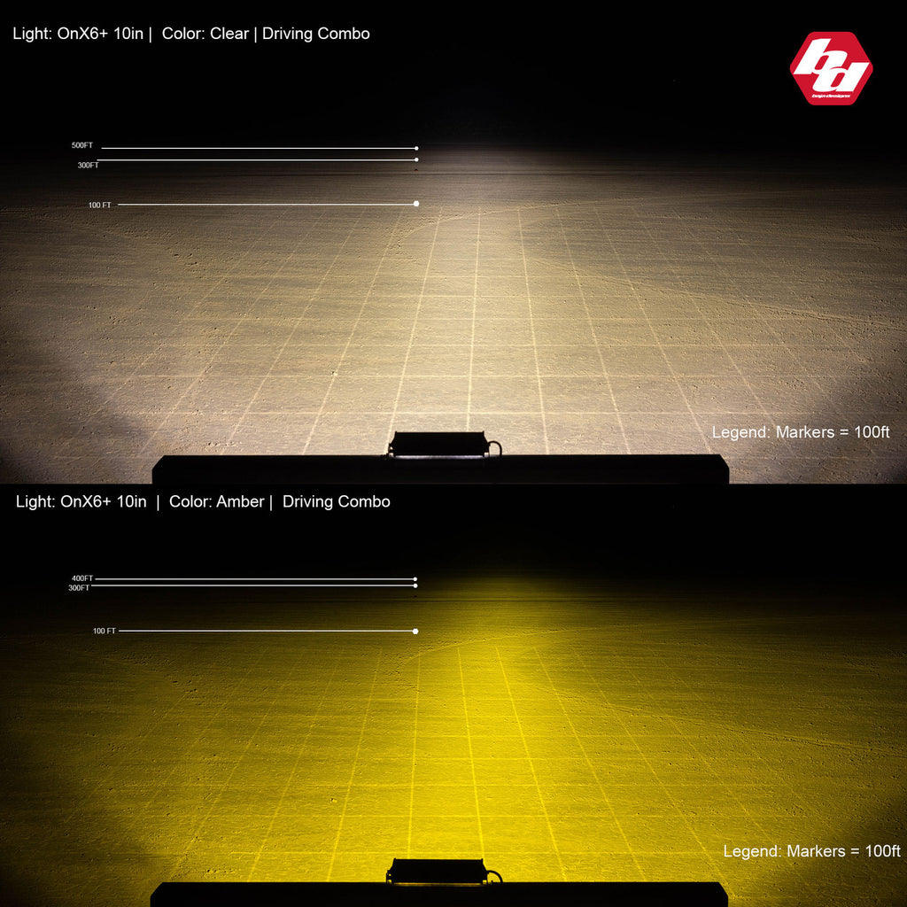 Baja Designs OnX6+ Straight LED Light Bar - manufacturer image 94068