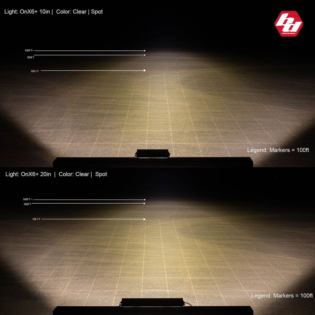 Baja Designs OnX6+ Straight LED Light Bar - manufacturer image 94063