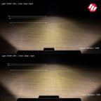 Baja Designs OnX6+ Straight LED Light Bar - manufacturer image 94063