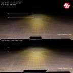 Baja Designs S8 Straight LED Light Bar - manufacturer image 92590