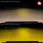 Baja Designs S8 Straight LED Light Bar - manufacturer image 92591