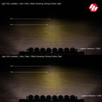 Baja Designs XL Sport Linkable LED Light Bar - manufacturer image 91147