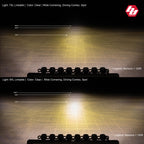 Baja Designs XL Sport Linkable LED Light Bar - manufacturer image 91148